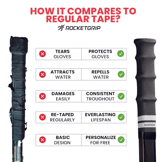 ROCKETGRIP RUBBER HOCKEY GRIP (GREEN)